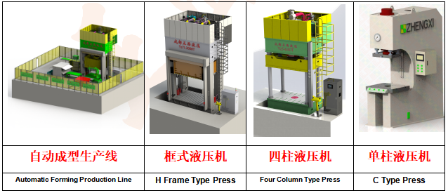 液壓機產品類目圖 液壓機產品類目圖